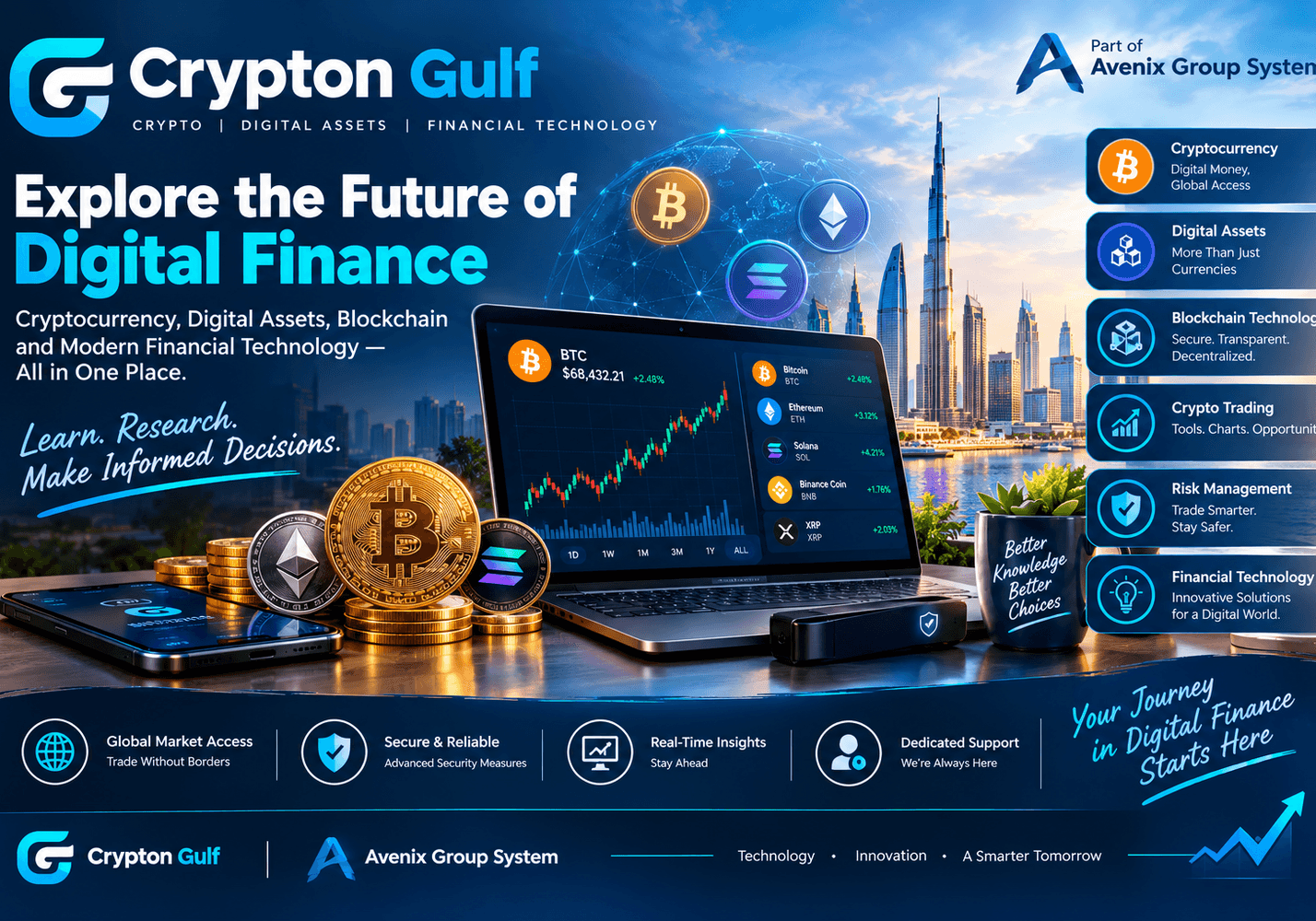 Crypton Gulf: Crypto, Digital Assets & Modern Financial Technology